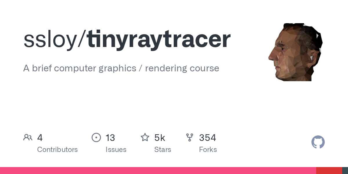 ssloy/tinyraytracer 封面