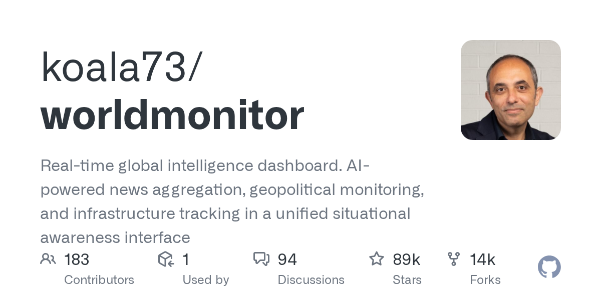 koala73/worldmonitor 封面