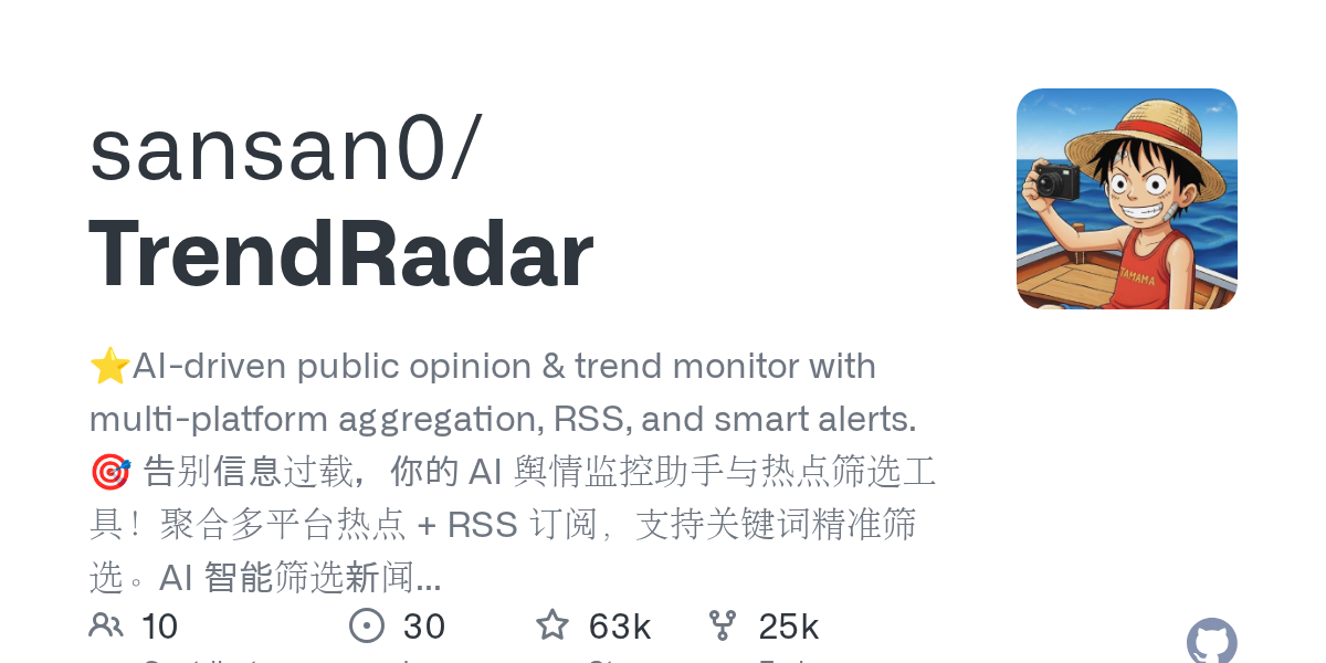 sansan0/TrendRadar 封面