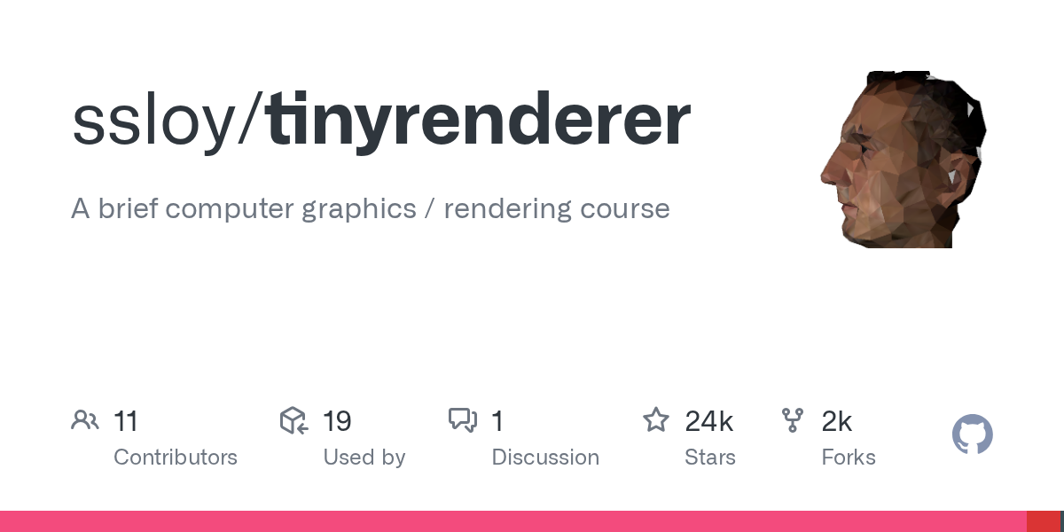 ssloy/tinyrenderer 封面