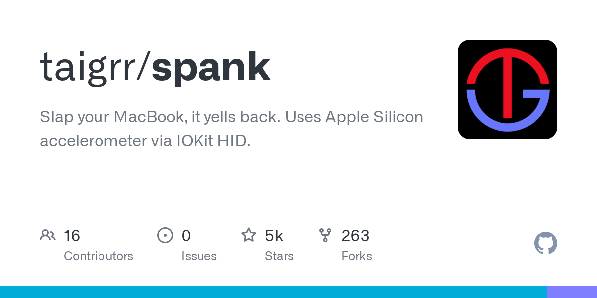 taigrr/spank 封面