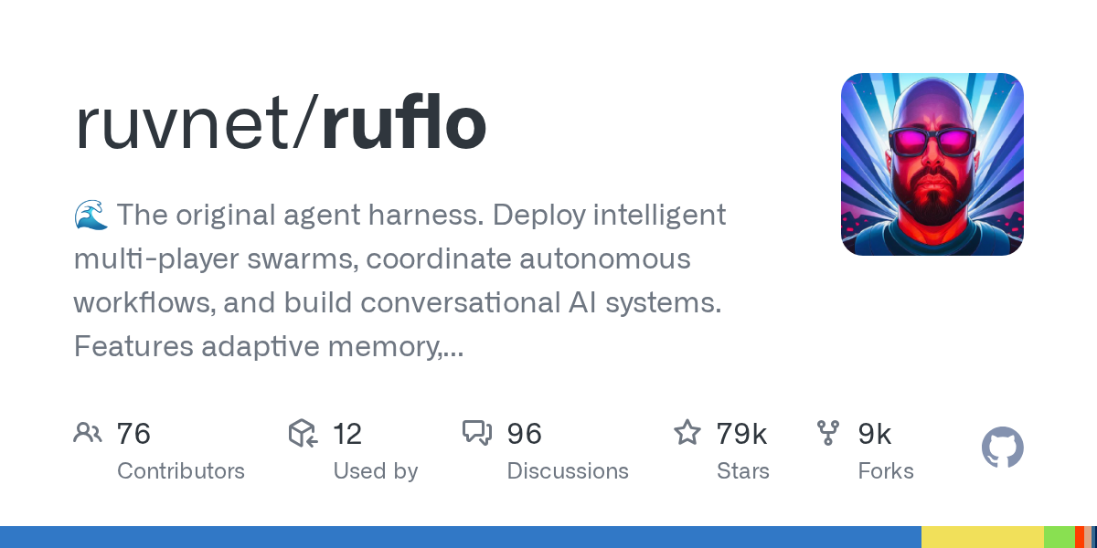 ruvnet/ruflo 封面
