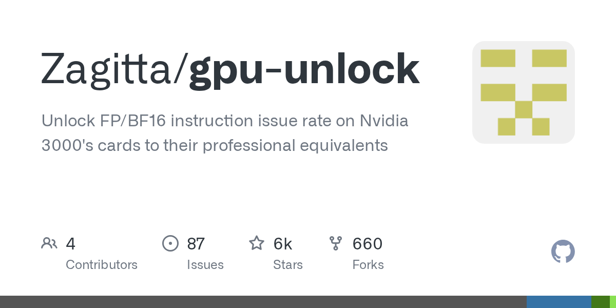 Zagitta/gpu-unlock 封面